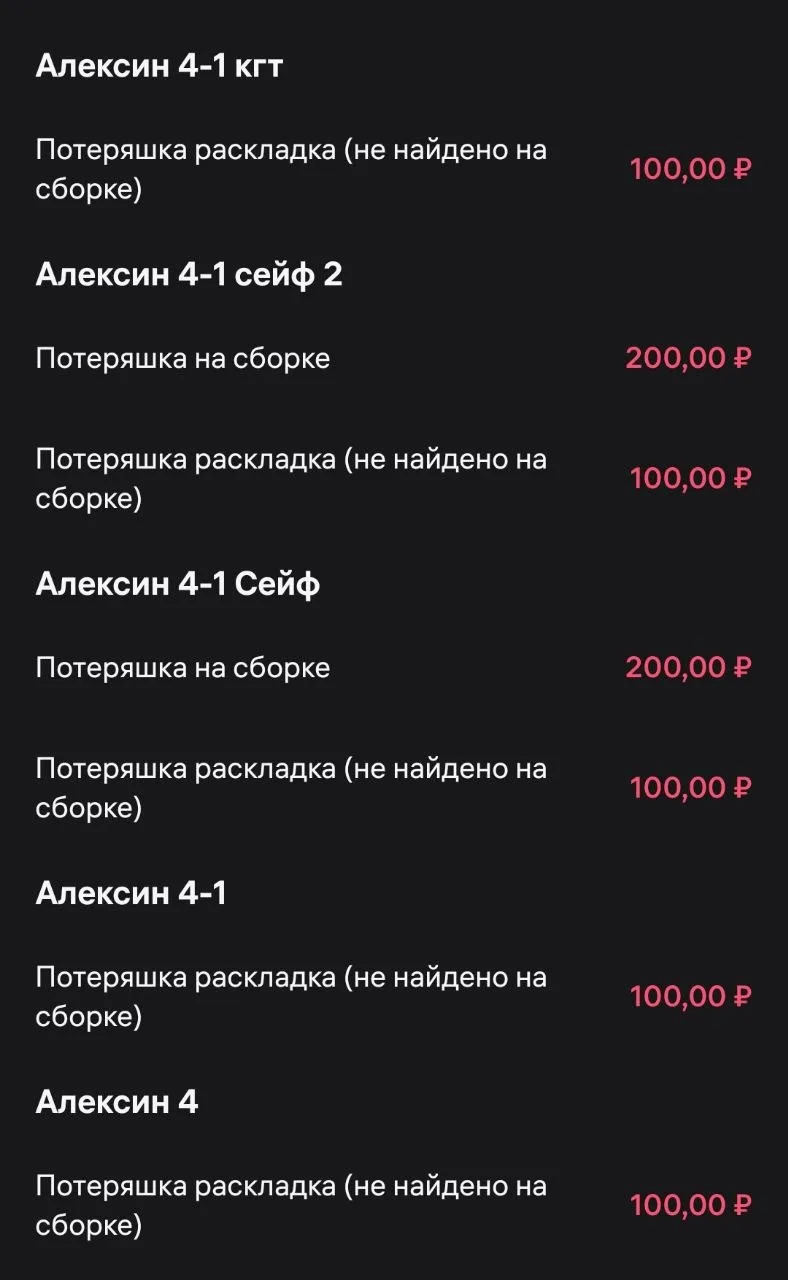 В Алексине убрали стоимость потеряшек 200р

На всех блоках кроме сейфа, хотим у себя тоже так?

Wild