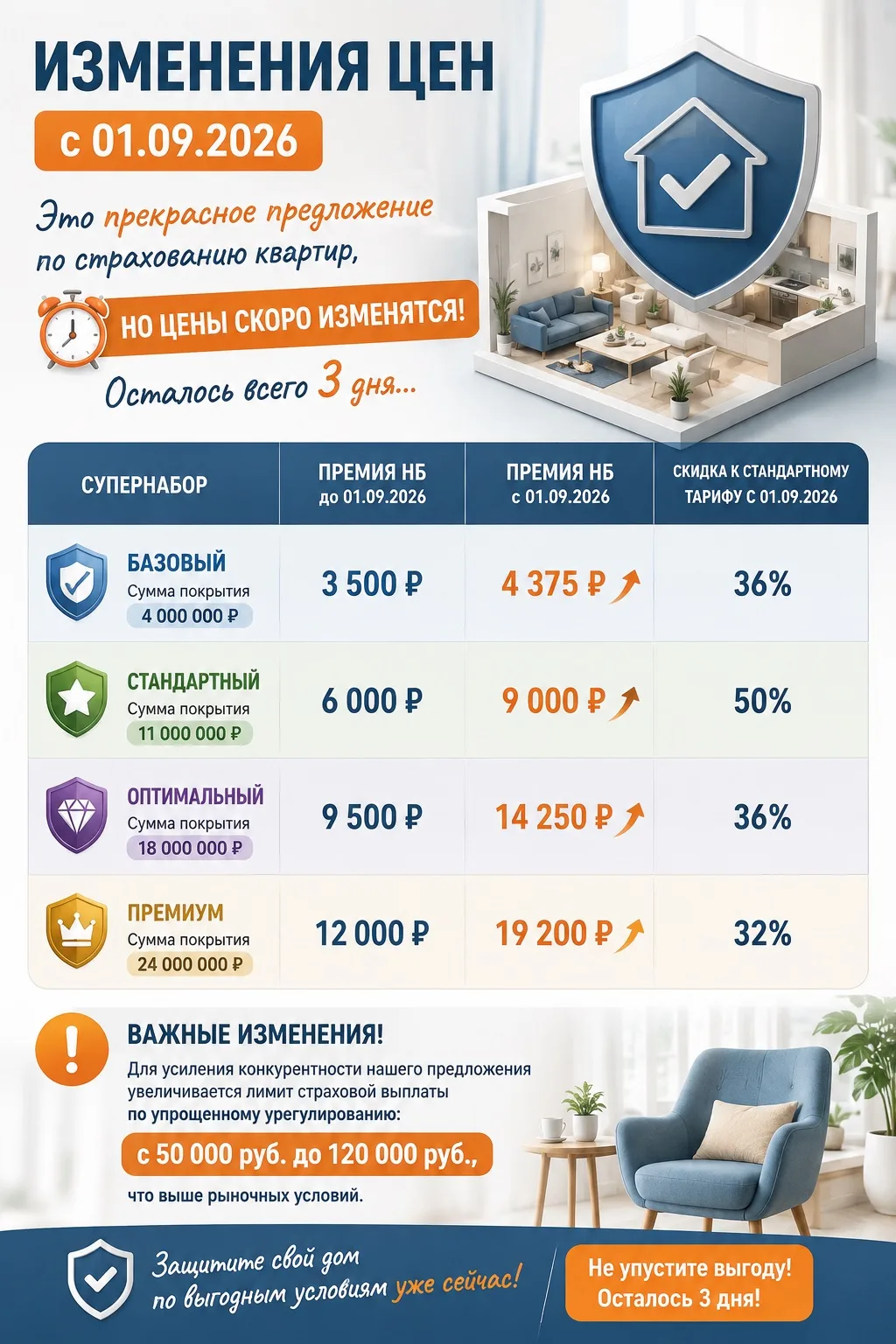 ❗️❗️❗️ Осталось всего 3 дня