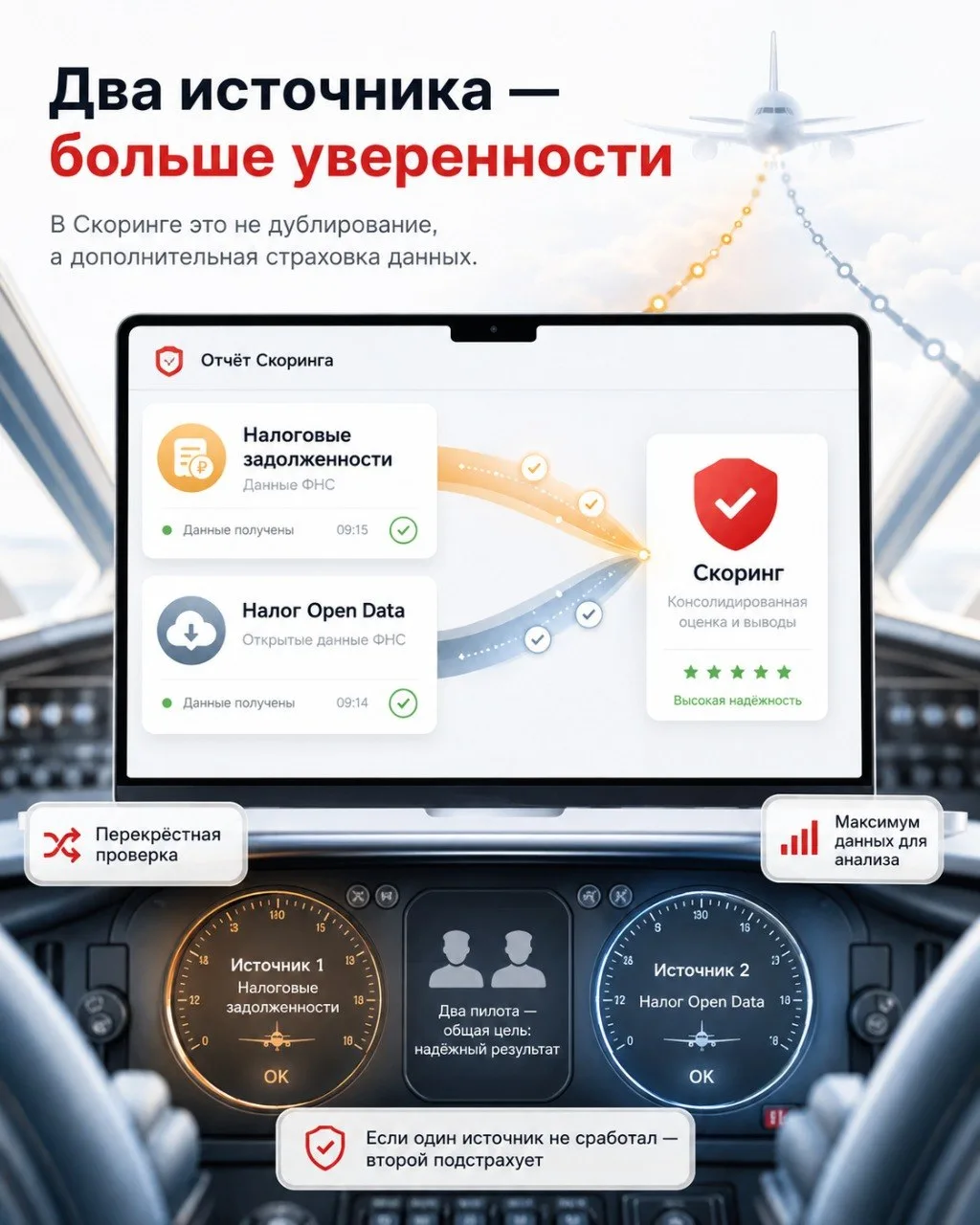 Два источника — больше уверенности