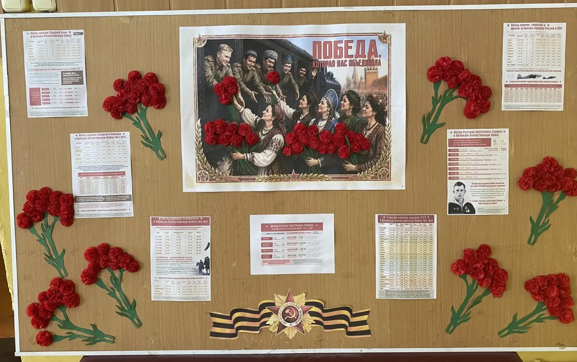 🗓️В нашей школе прошла акция «Победа, которая нас объединяет», приуроченная к Году народного единств