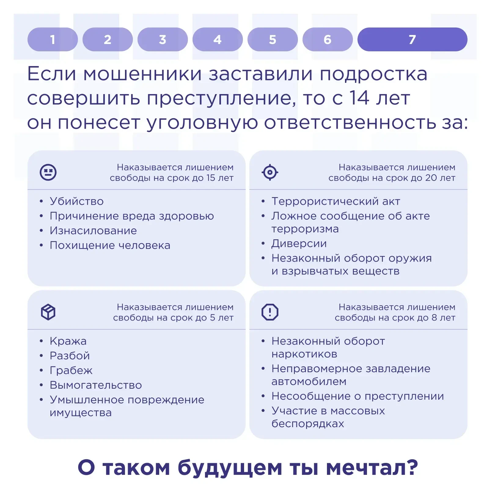 ❓ Как не стать жертвой мошенников? Вопрос личной безопасности становится как никогда актуальным. Пре