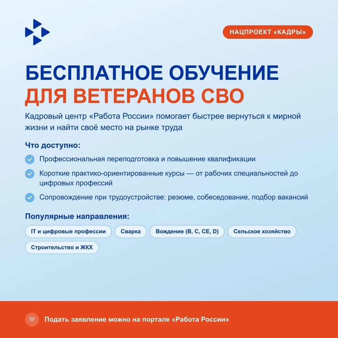 Бесплатное обучение ветеранов СВО в рамках нацпроекта «Кадры»: новые возможности для ст...