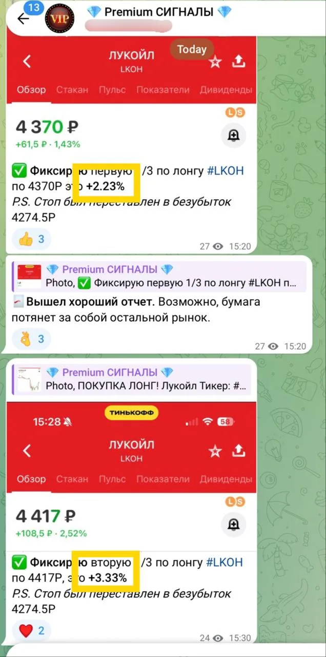 ✅А вот и первые результаты по Лукойлу — лучший показатель нашей аналитики 😉