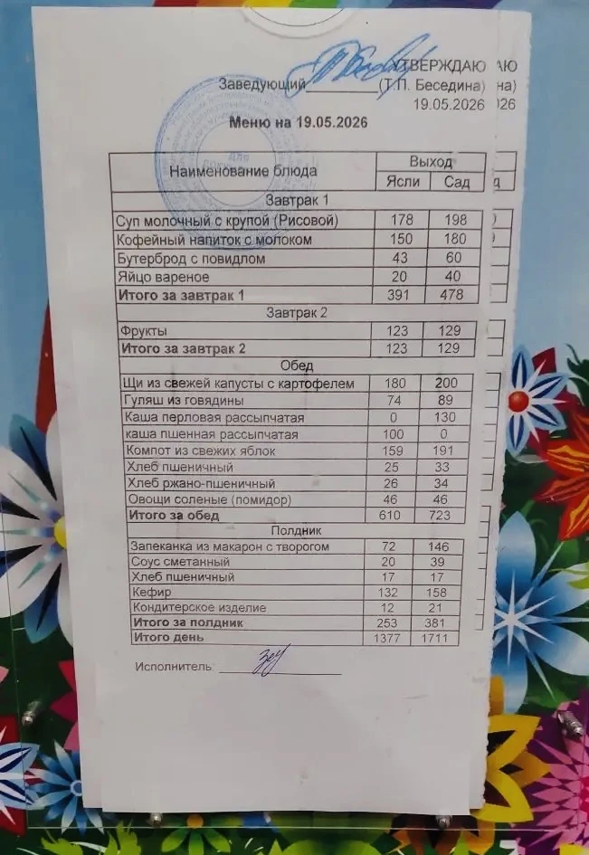 Меню на сегодня 19 мая 2026 года!