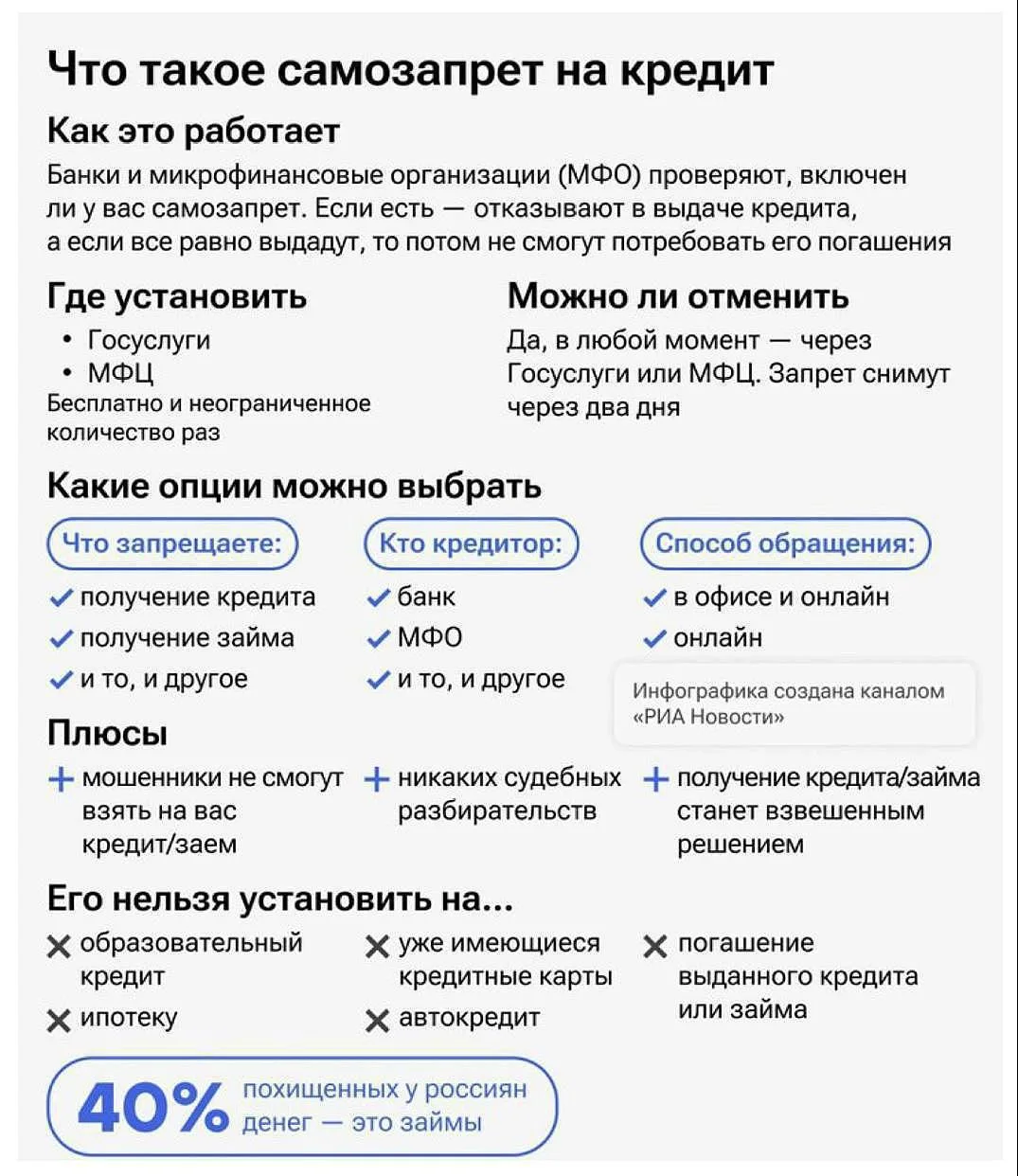 👿 Мошенники оформили на колымчанку кредиты на 60 тысяч рублей, используя ранее принадл...