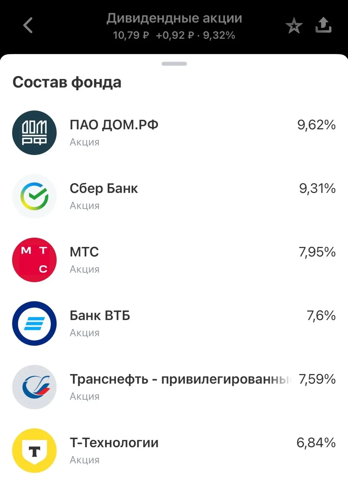 ДОМ.РФ в фондах ------------------------ Фонд Т-Инвестиций на дивидендные акции. Целью фонда являетс