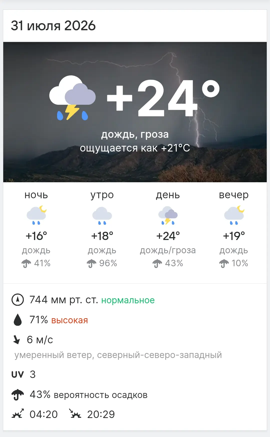 Погода сегодня