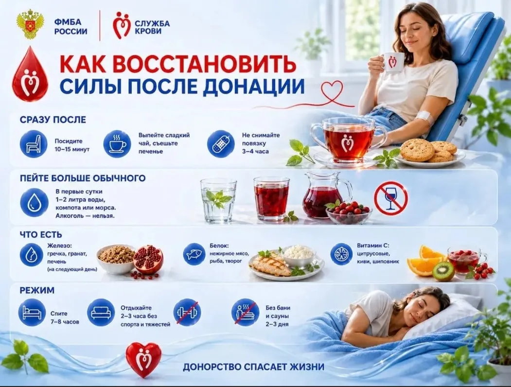 Сдали кровь? Восстанавливайтесь правильно! Почему это важно:
✔ помогает избежать головокружения и сл