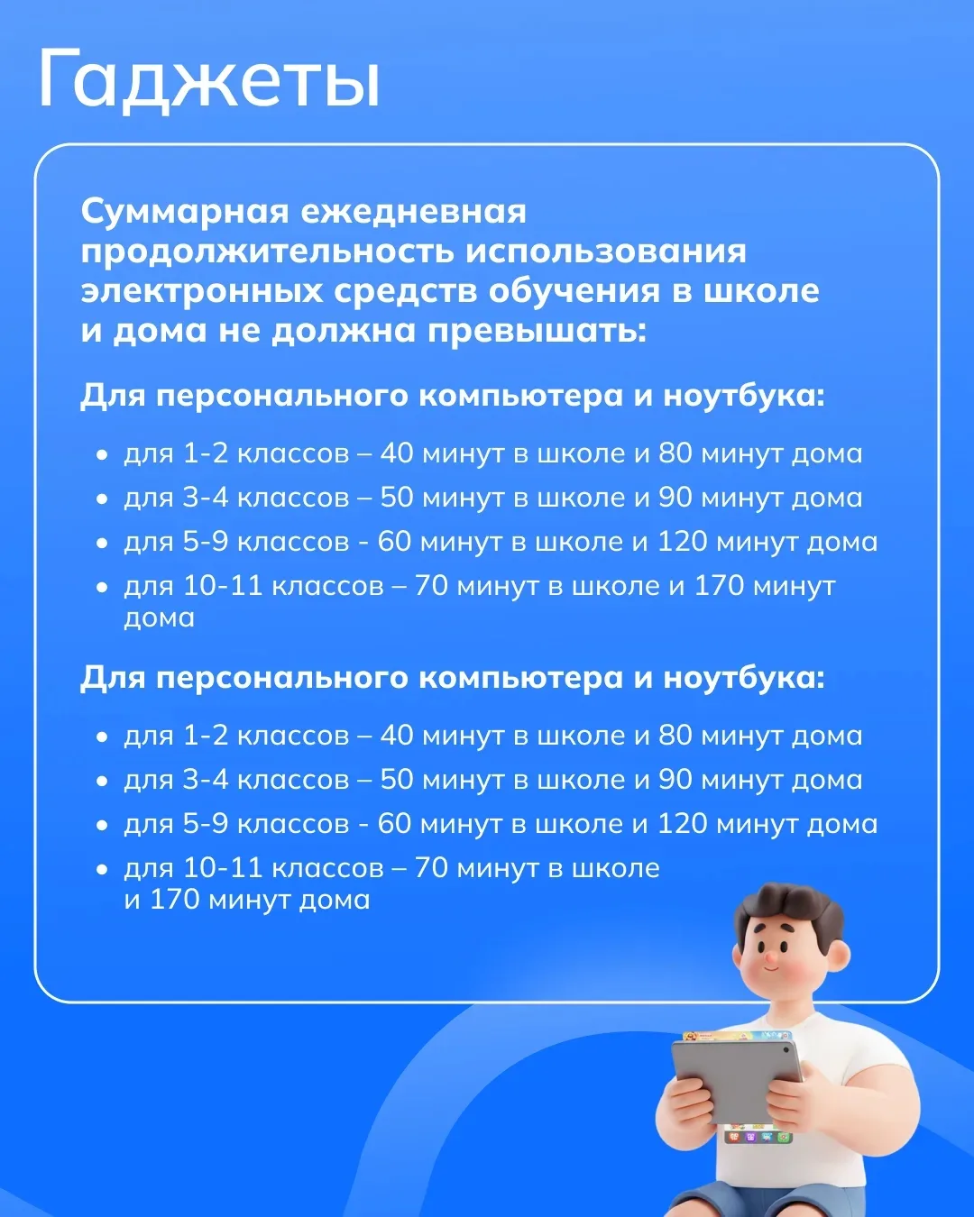 Правильный режим дня школьника — важная основа его самочувствия, здоровья и развития.  В течение дня
