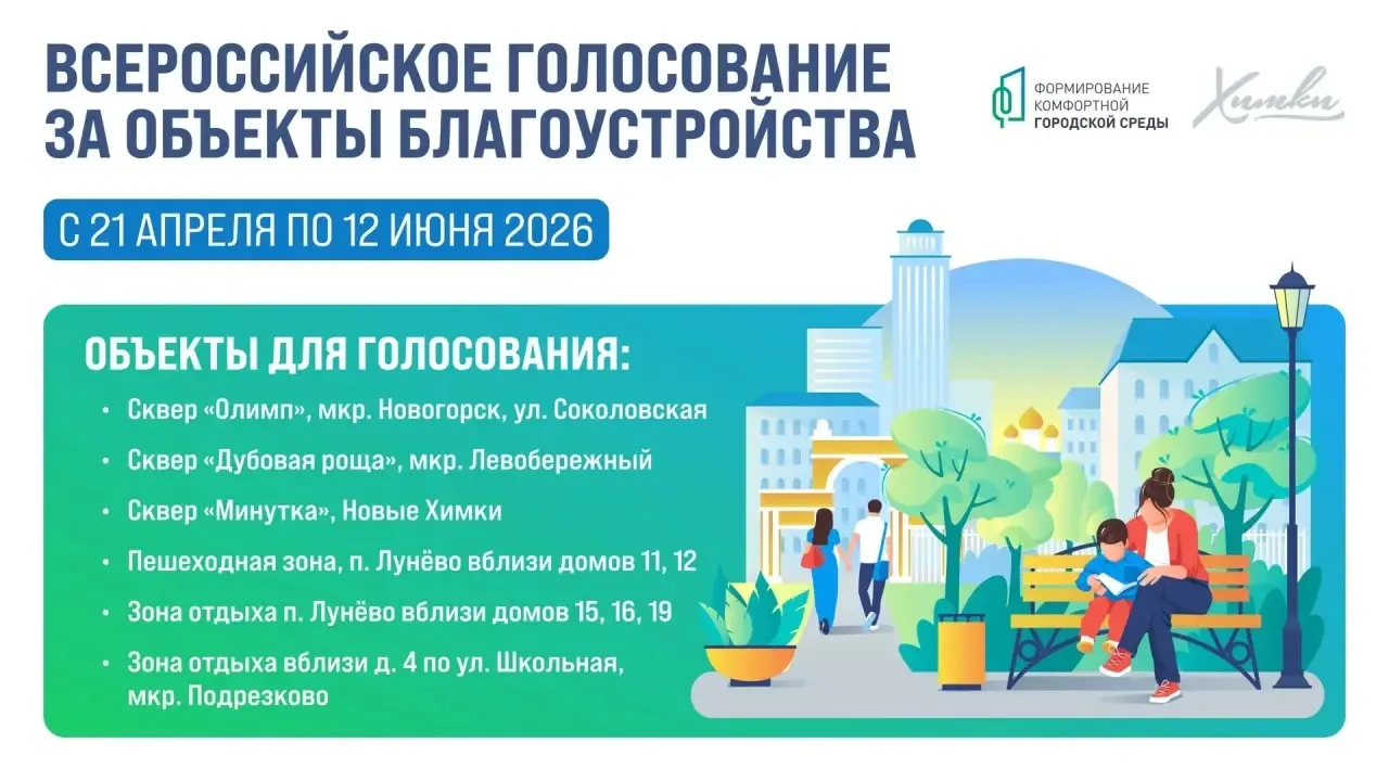 Выбираем будущее Химок вместе!