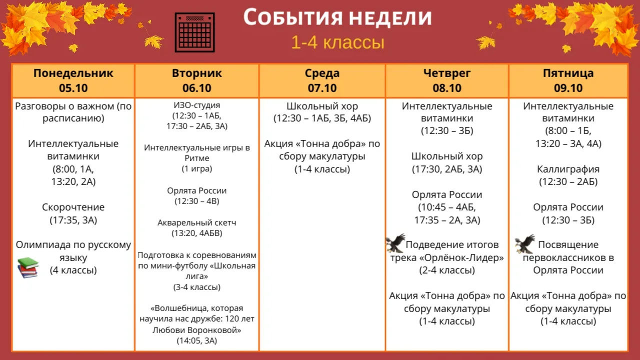 📅 ПЛАНЫ НА НЕДЕЛЮ | 5 октября - 10 октября