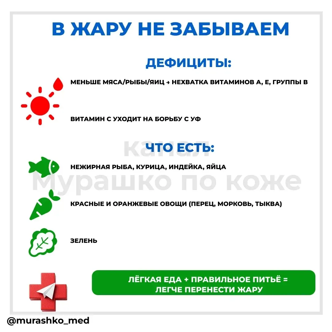 👁️ Как правильно пить в жару