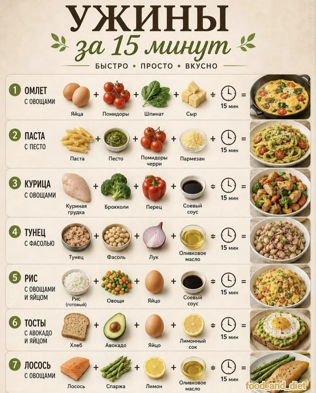 Что приготовить на ужин без лишних заморочек?