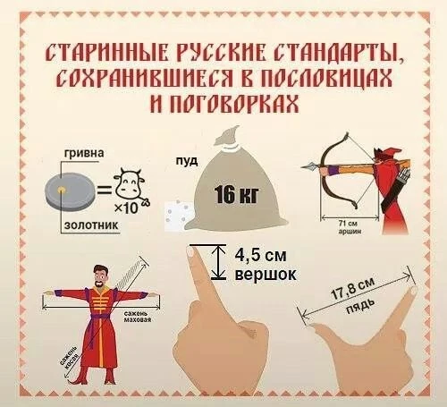 Изучаем вместе!