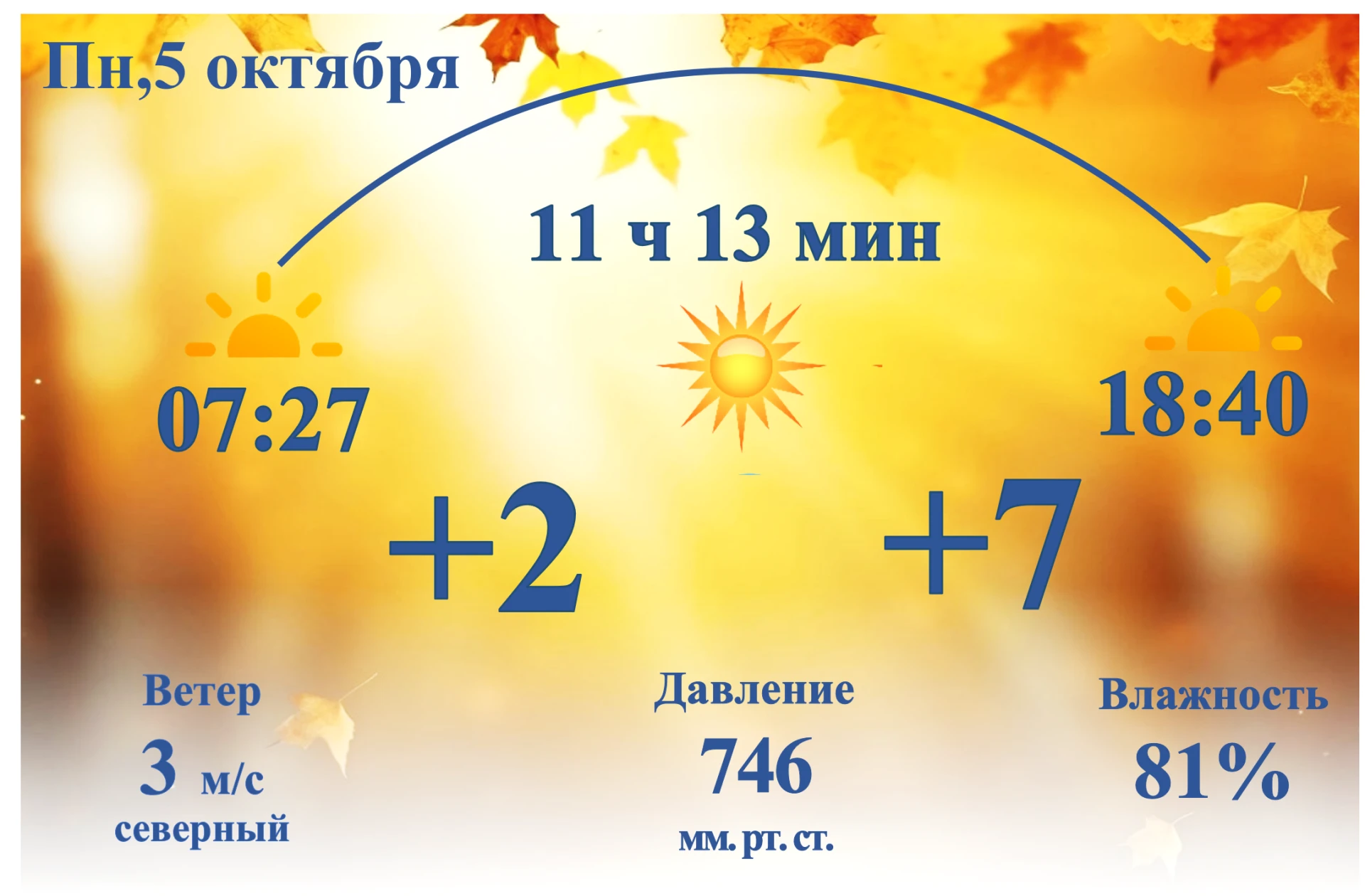 🌞Начнём с улыбки новый день,