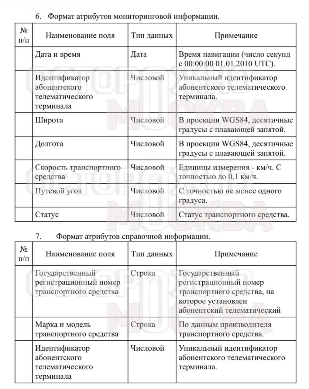 🚕 Такси в МО обяжут передавать властям свою геопозицию каждые 30 секунд