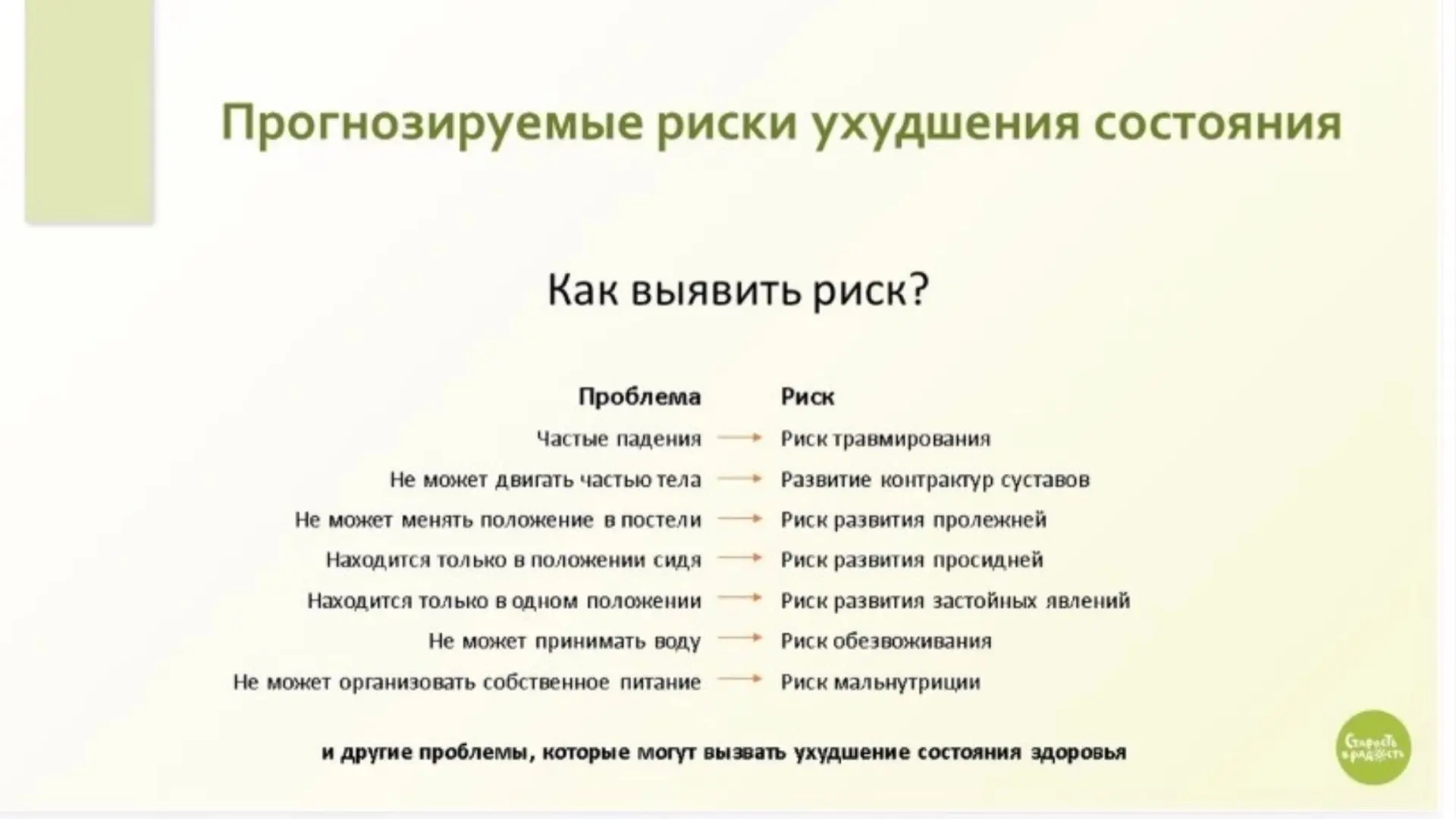 «Бережная забота»: проект продолжается
