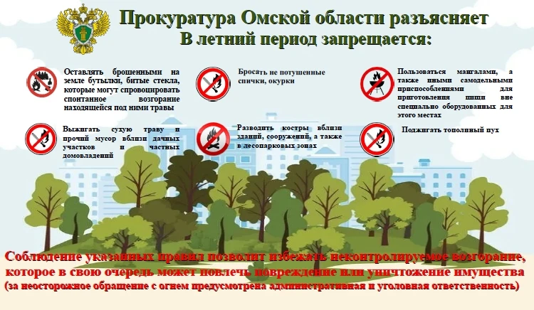 Уголовным законом предусмотрена ответственность за неосторожное обращение с огнем. Квалификация и ра