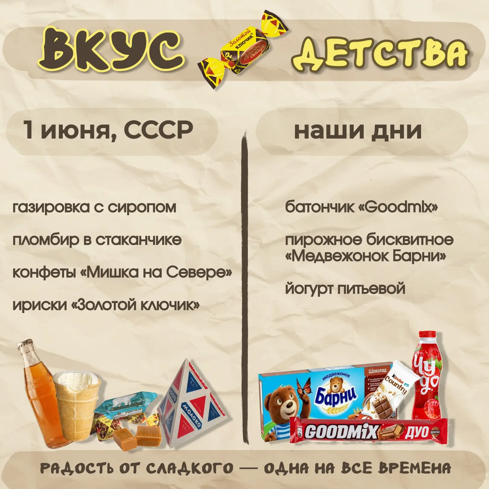1 июня — День защиты детей 🫂