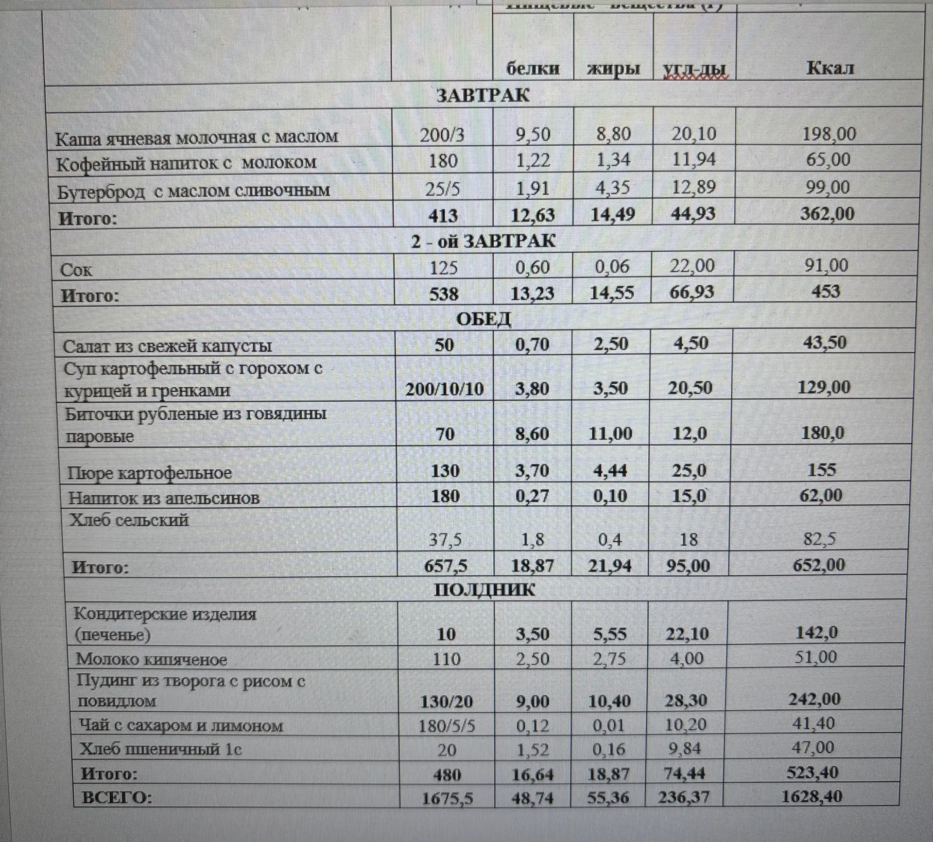 Меню 21.07