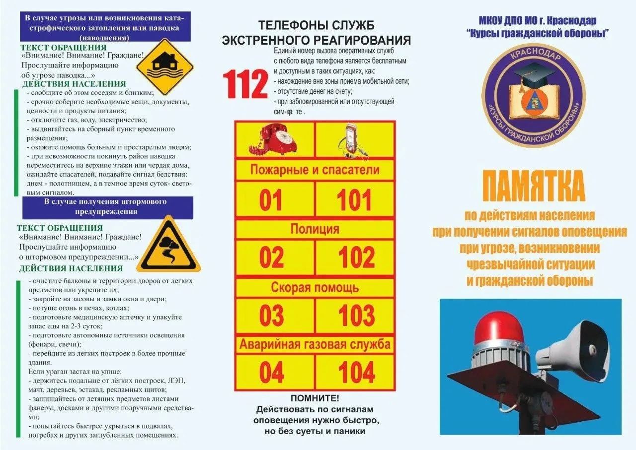 ⚠️ВНИМАНИЕ‼️ 

❗️ИНФОРМАЦИЯ ПО ДЕЙСТВИЯМ НАСЕЛЕНИЯ ПРИ ПОЛУЧЕНИИ СИГНАЛОВ ОПОВЕЩЕНИЯ ПРИ УГРОЗЕ, ВОЗ