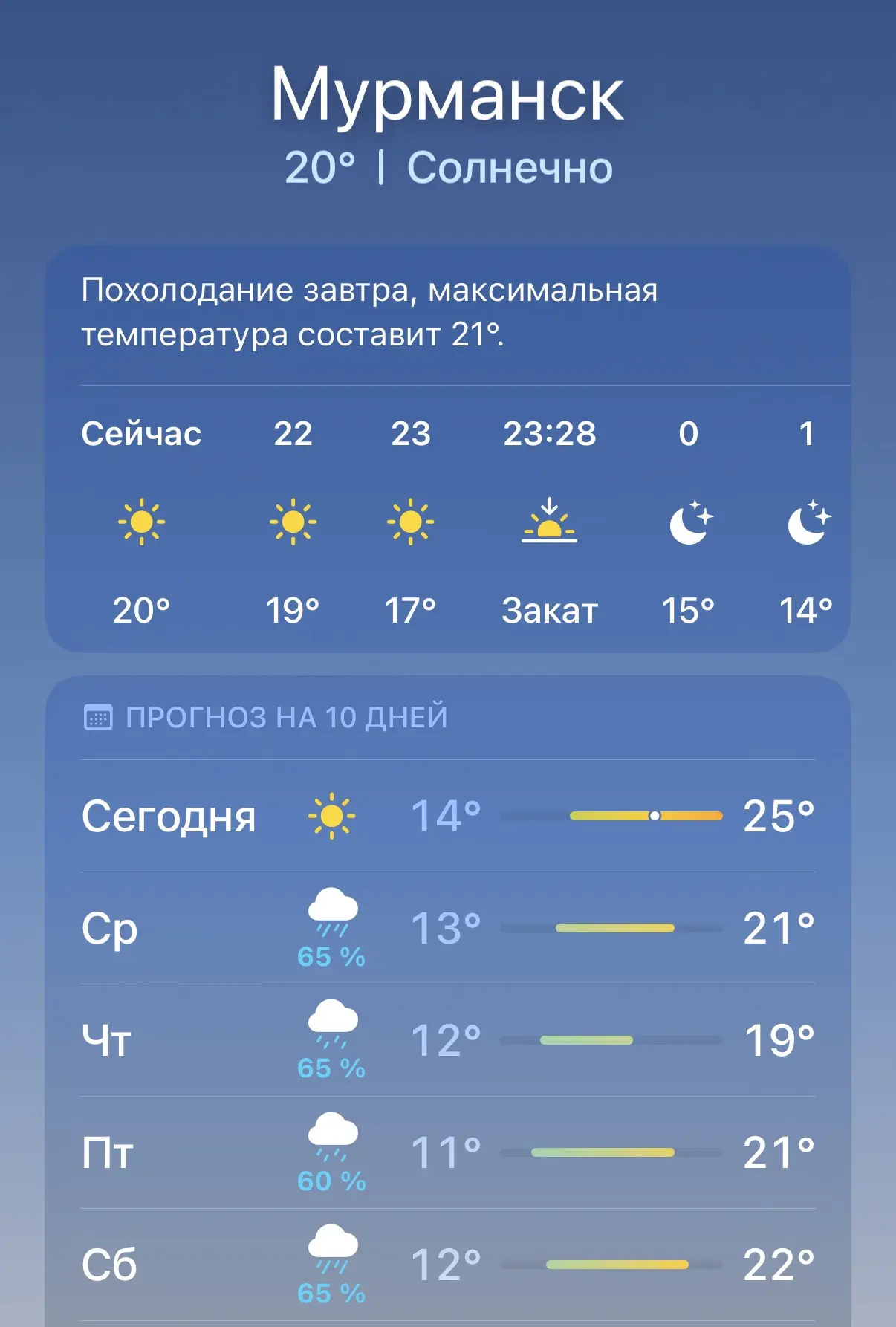 На Севере настоящее лето — северяне даже купаются! ☀️