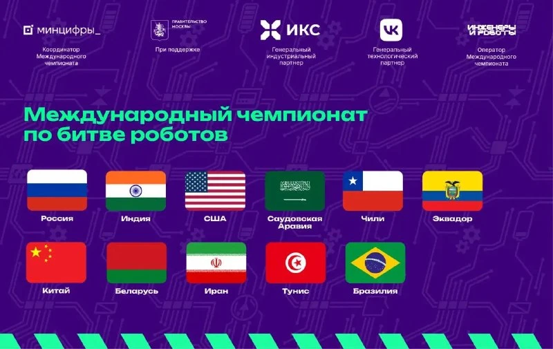 ИИ · Коротко: главное