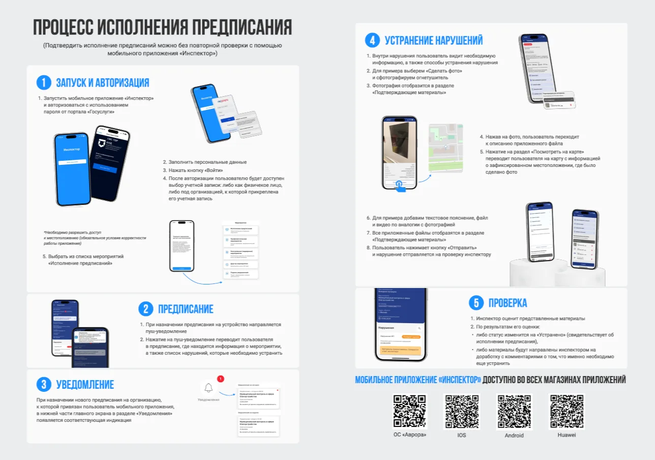 Выполнение предписания через мобильное приложение "Инспектор"