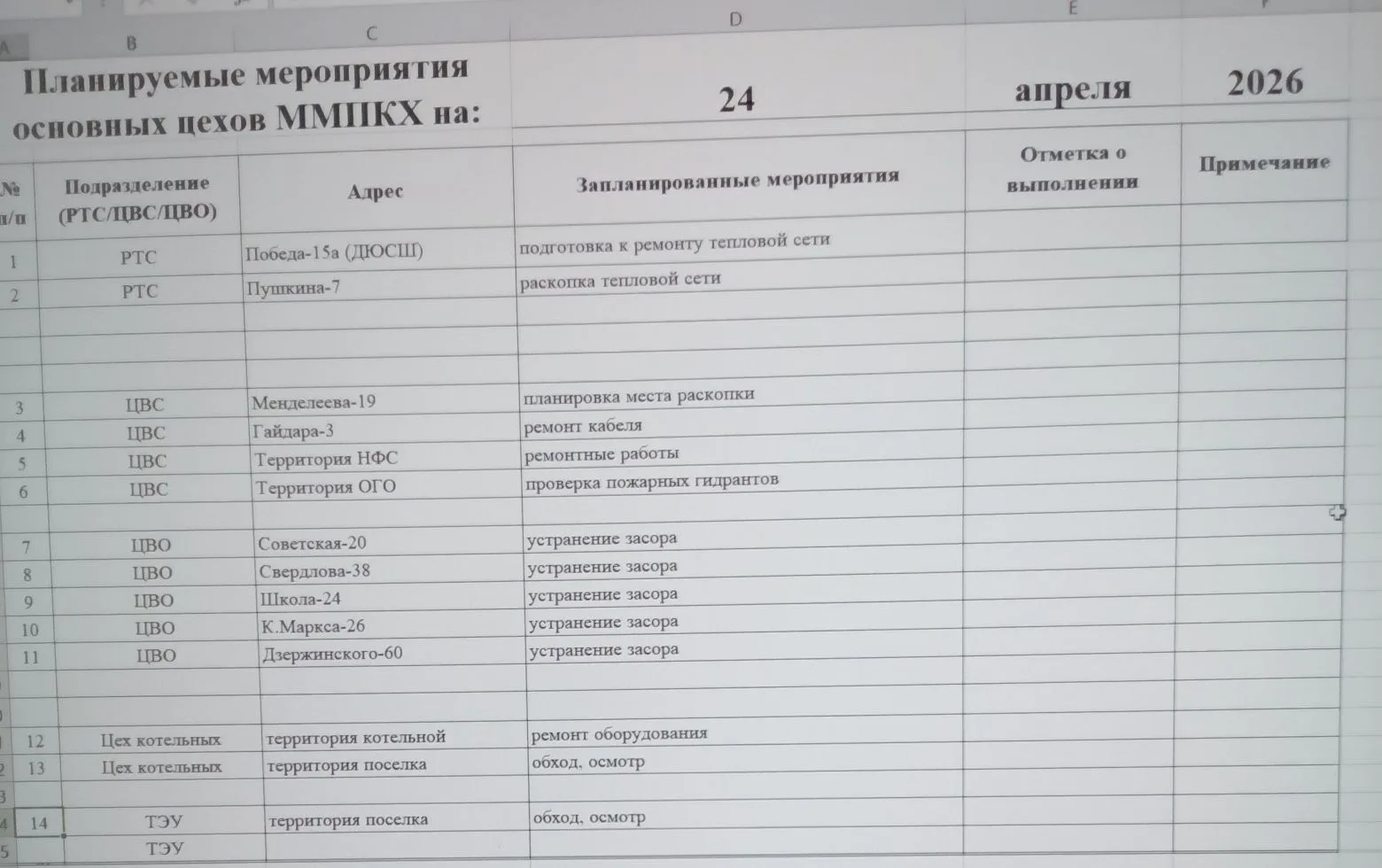 Медиа публикации