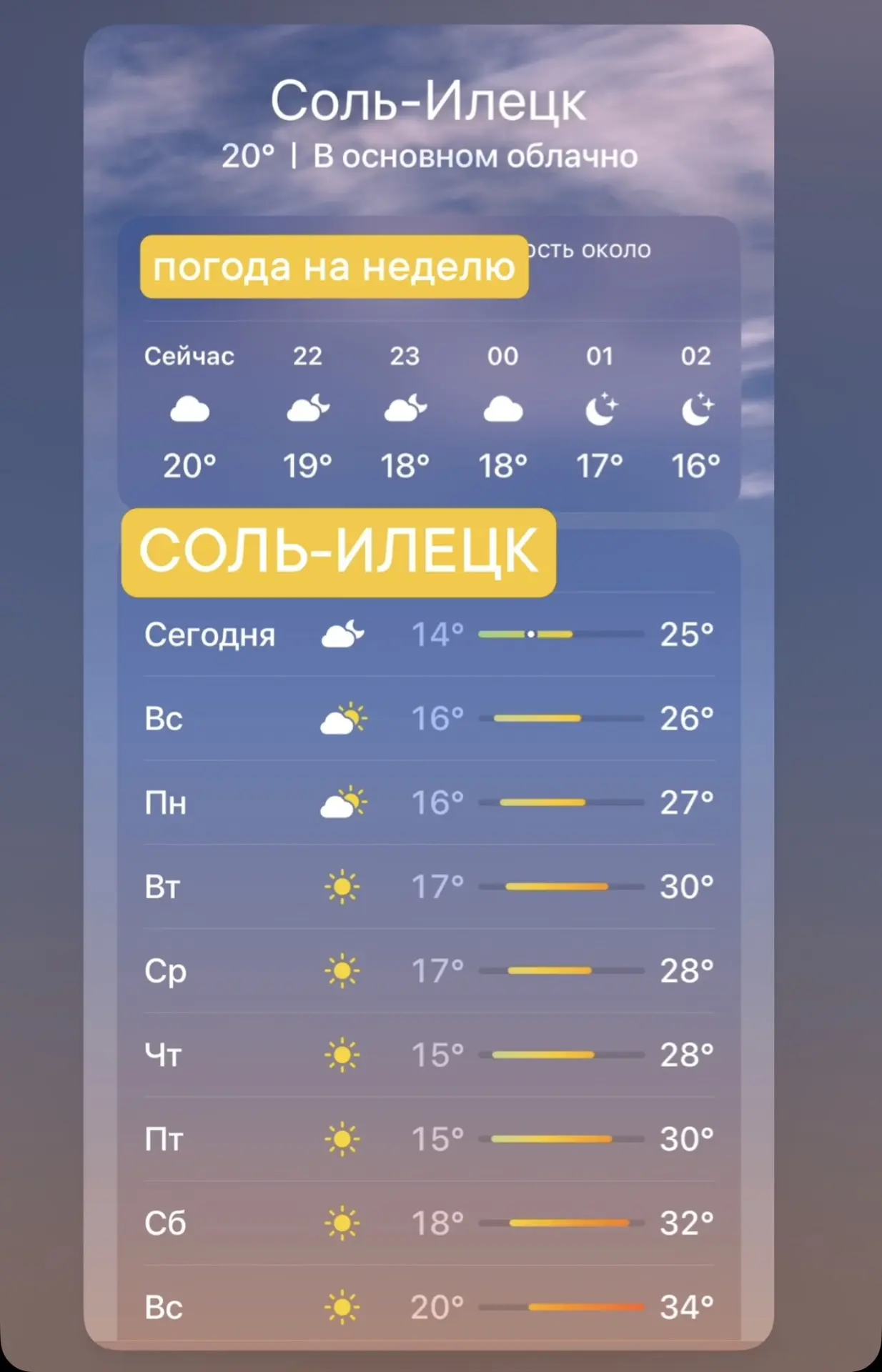 Медиа публикации