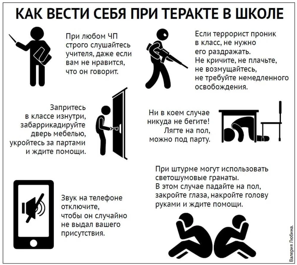 ‼️Напоминаем правила поведения при атаке БПЛА, при теракта или  угрозе вооруженного нап...