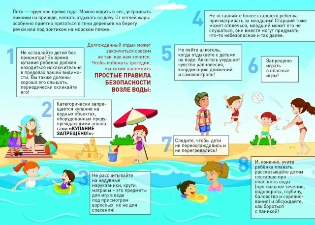 Правила поведения на воде: