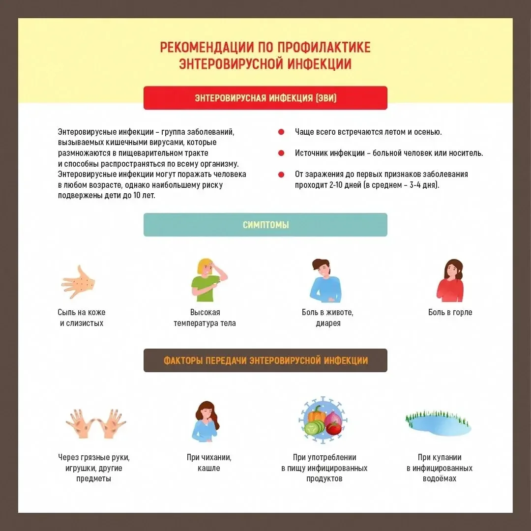 ПРОФИЛАКТИКА ЭНТЕРОВИРУСНОЙ ИНФЕКЦИИ
Вниманию родителей! В Тюменской области регистрируется сезонный