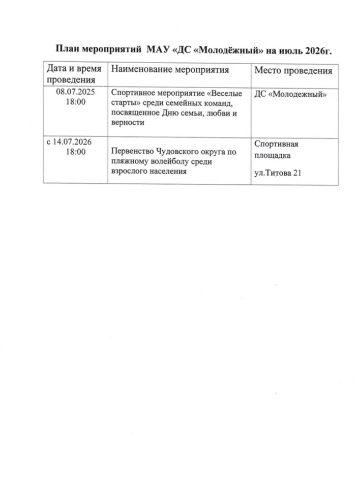 Медиа публикации