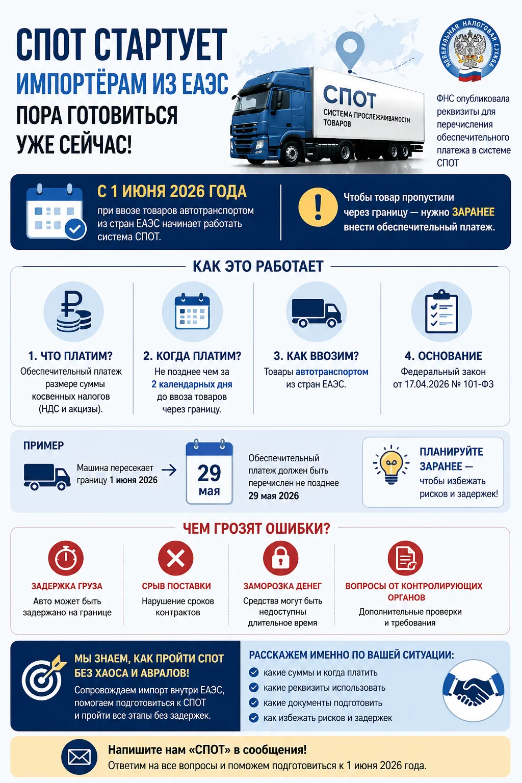 🚛 СПОТ стартует. Импортёрам из ЕАЭС пора готовиться уже сейчас