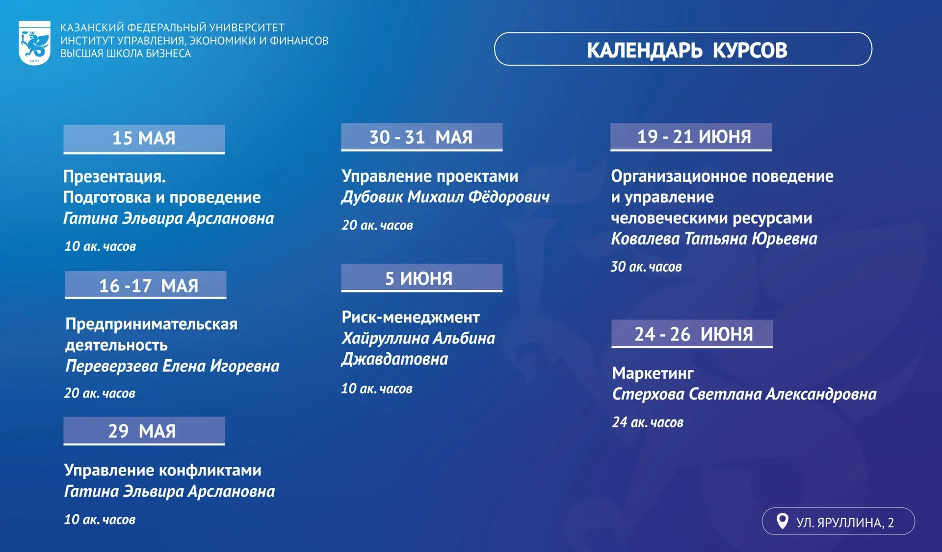 Дорогие слушатели и выпускники!