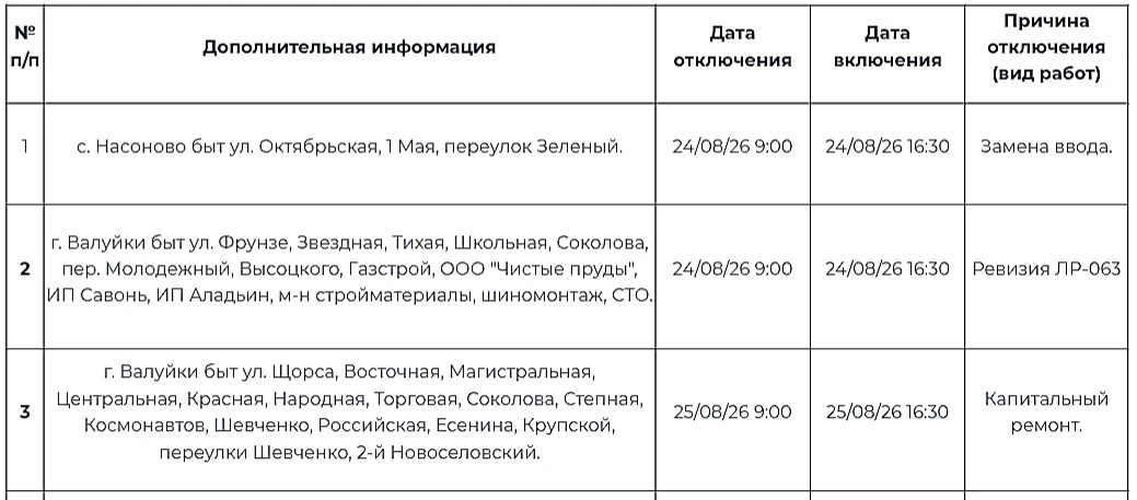 ⚡️План-график отключений ЛЭП и оборудования Валуйского РЭС с 24.08.2026г. по 30.08.2026г.