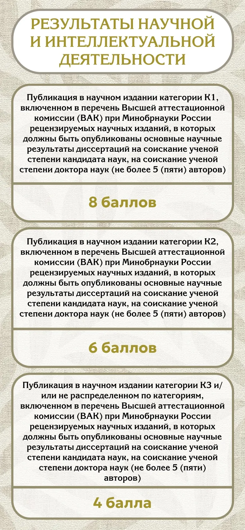 ИНДИВИДУАЛЬНЫЕ ДОСТИЖЕНИЯ ЗА РЕЗУЛЬТАТЫ ИНТЕЛЛЕКТУАЛЬНОЙ, НАУЧНОЙ и СОЦИАЛЬНОЙ ДЕЯТЕЛЬНОСТИ