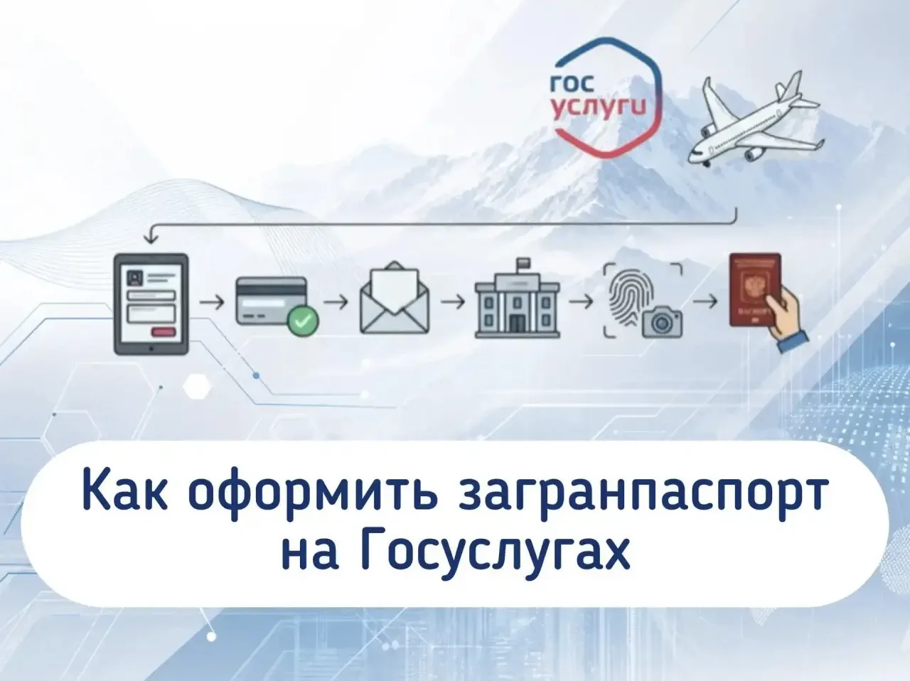✈️Более 8500 жителей Кабардино-Балкарии оформили загранпаспорт на Госуслугах в 2026 году