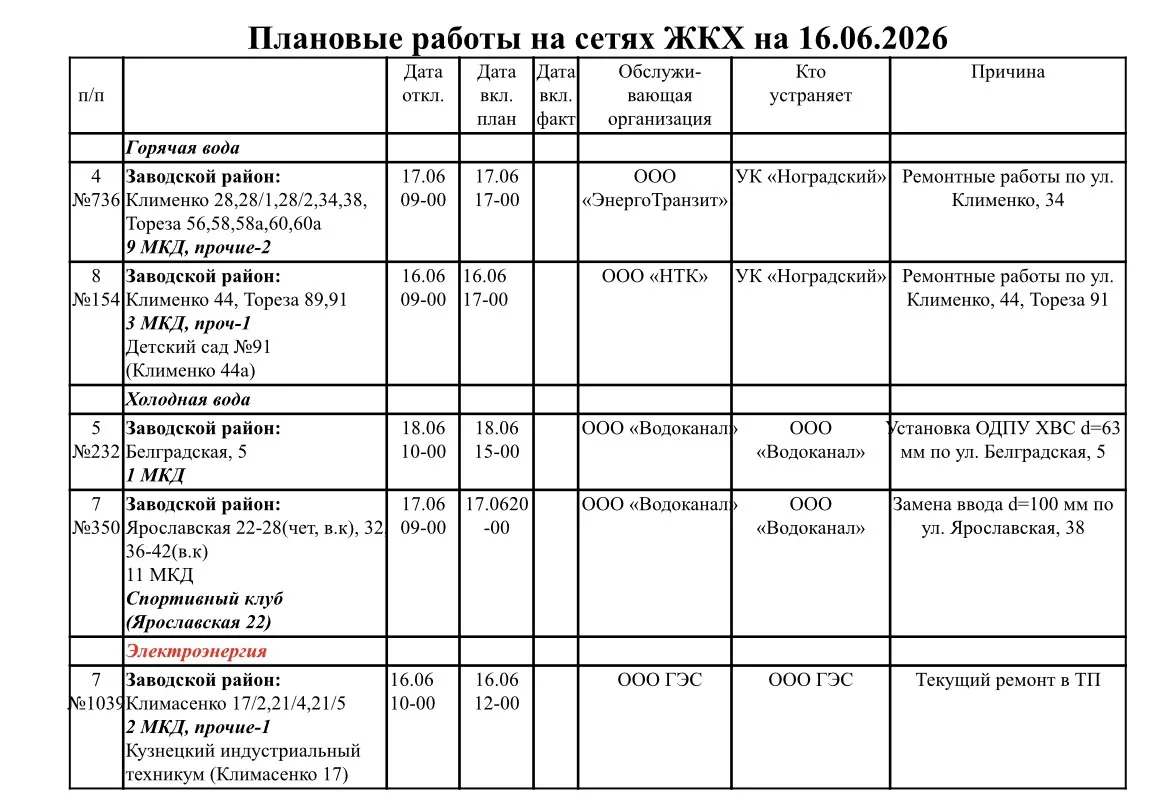 📣 Плановые работы на сетях по Заводскому району.

#Заводскойрайон
#Новокузнецк