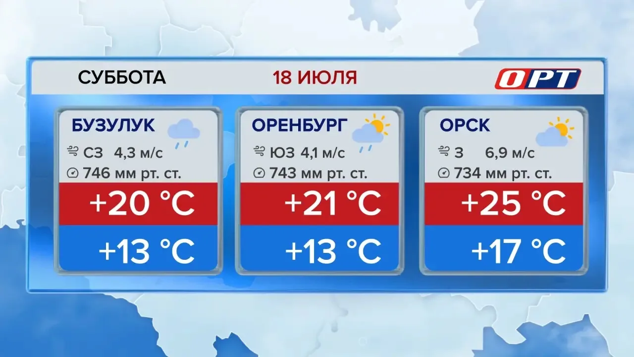 🌧️☔️В Оренбуржье — мокрая осень сюрприз в июле?😉 Дожди и холод за окном. Самое время ...