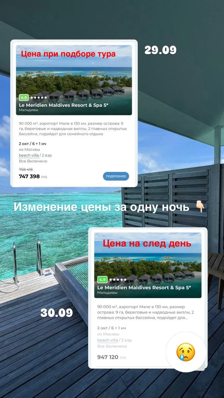 «Как турагенты накручивают сверху?»