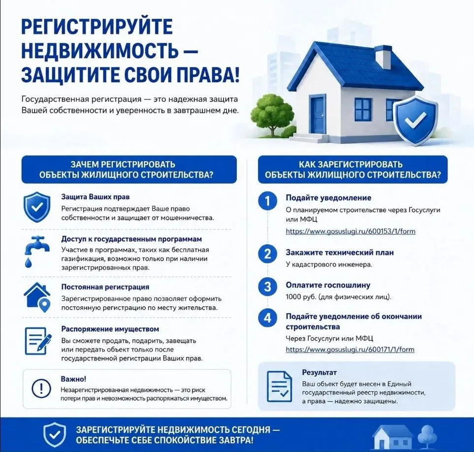 📋Регистрируйте недвижимость - защитите свои права!    ✅Государственная регистрация - это надежная з