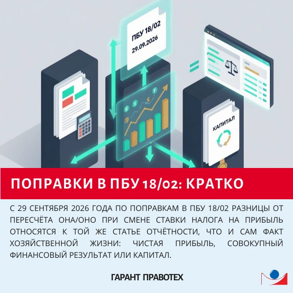 📊 Поправки в ПБУ 18/02: кратко