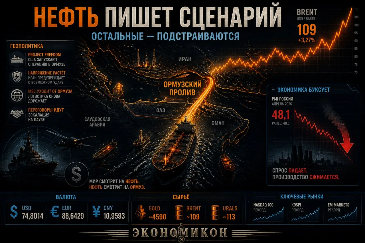 Доброе утро!