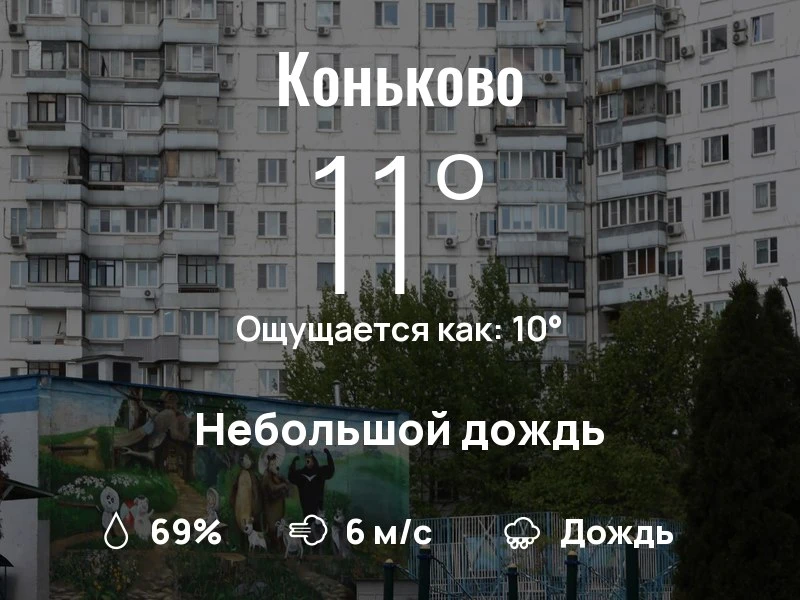 Что с погодой в Коньково?