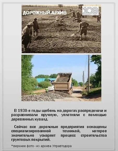 💯В год столетия дорожной отрасли Удмуртии рассказываем, что в 1930-е годы дороги строи...