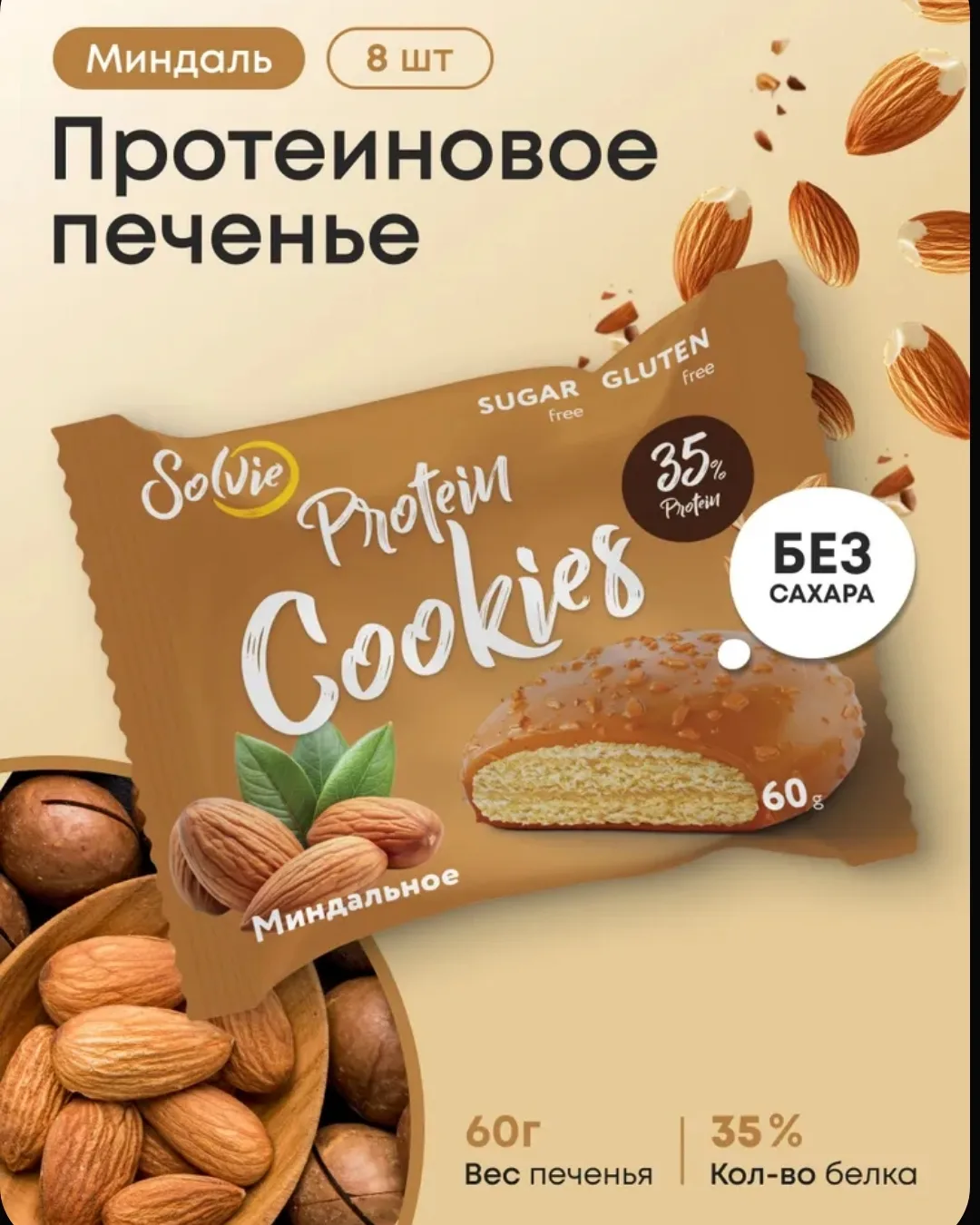 Тяга к сладкому превращается в срывы?