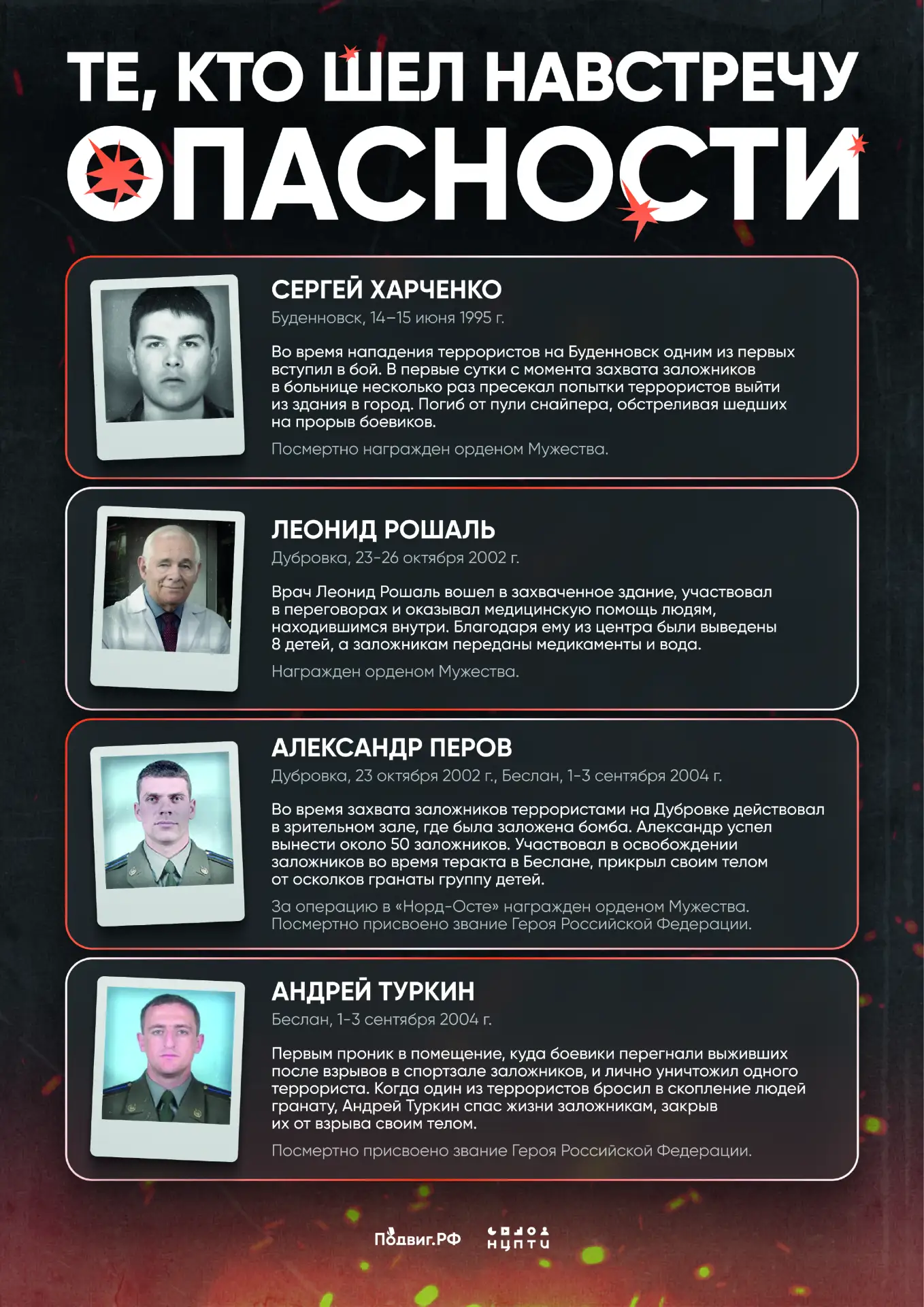 ✔️Ежегодно 3 сентября в России отмечается День солидарности в борьбе с терроризмом. Эта...