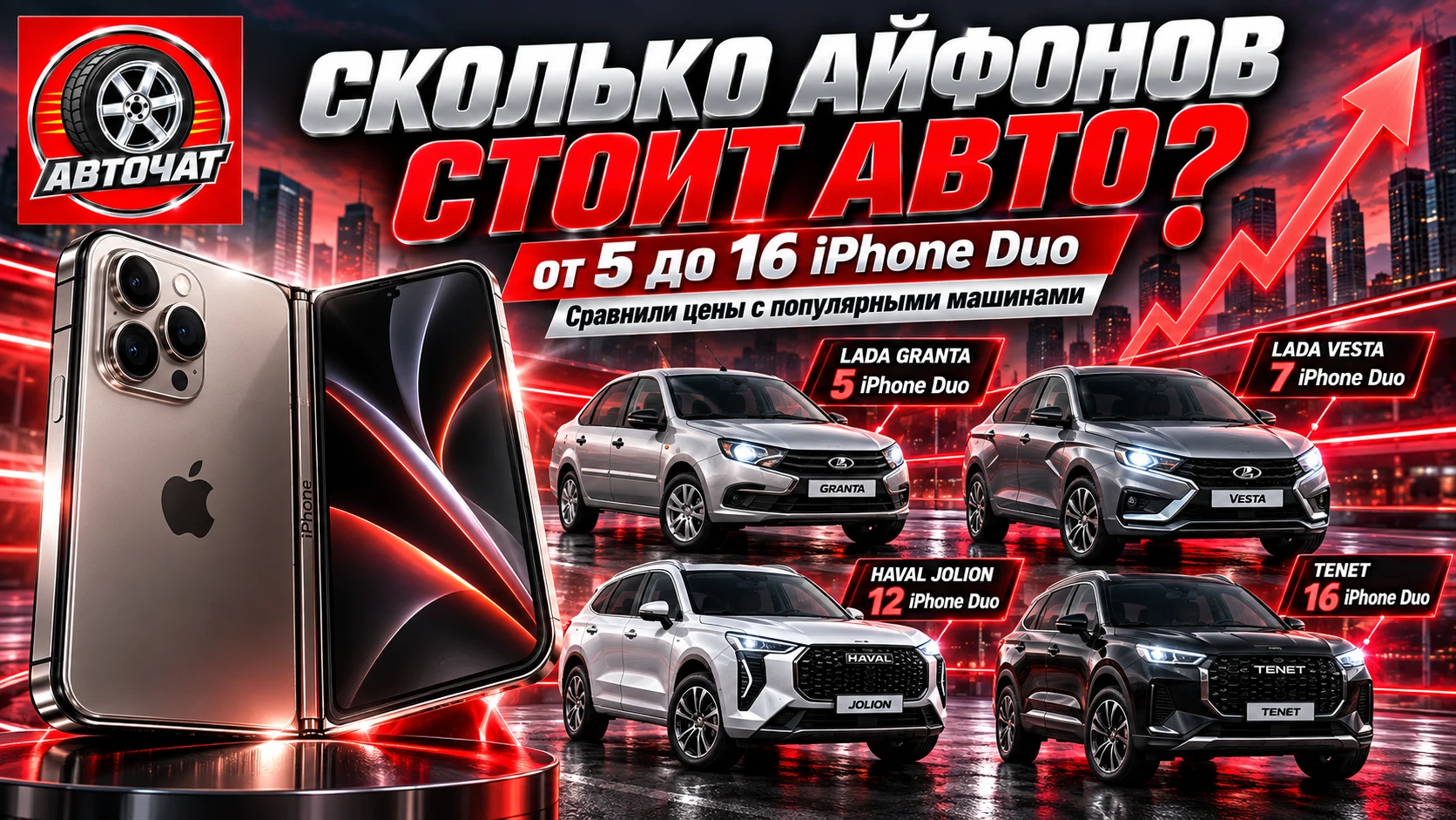 Сколько iPhone Duo стоит новый автомобиль: сравнили цены популярных моделей в России